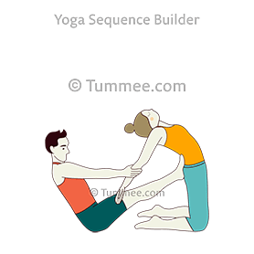 Camel Pose Hands Back Thighs Boat Pose Partner Yoga Ustrasana Hasta Back Thighs Navasana Partner Yoga Sequences Benefits Variations And Sanskrit Pronunciation Tummee Com
