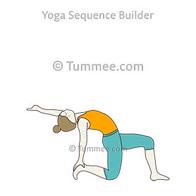 Half Camel Pose On Toe One Leg In Front Yoga Ardha Ustrasana On Toe One Leg In Front Yoga Sequences Benefits Variations And Sanskrit Pronunciation Tummee Com