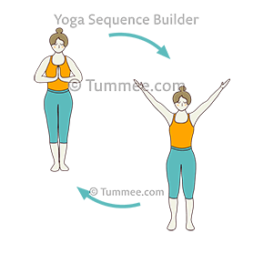 Mountain Pose Namaste Upward Salute Pose Variation Arms Open Flow Pranamasana Urdhva Hastasana Variation Arms Open Vinyasa Sanskrit Tummee Com Since it is the first and last pose in the sun salutation sequence, spirituality and devotion are sure to find a place in the core of this asana. upward salute pose variation arms open