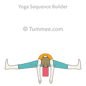 yoga head block